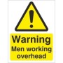 Warning Men Working Overhead safety warning sign