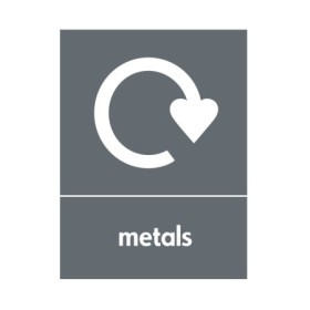 Metals Recycling sign with recycling symbol for metal waste collection