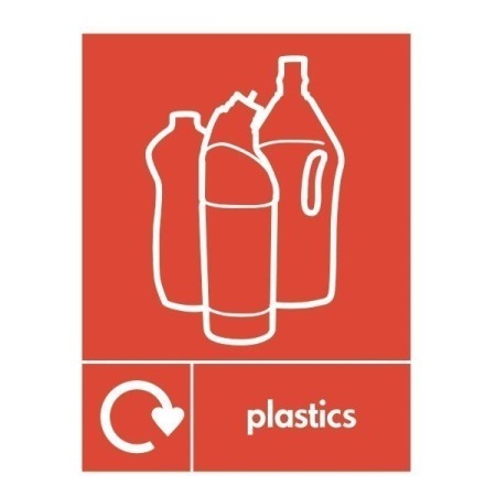 Plastics recycling sign with plastics recycling symbol