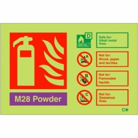 Glow in the dark M28 powder fire extinguisher ID sign