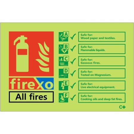 Glow in the dark FIREXO fire extinguisher identification sign