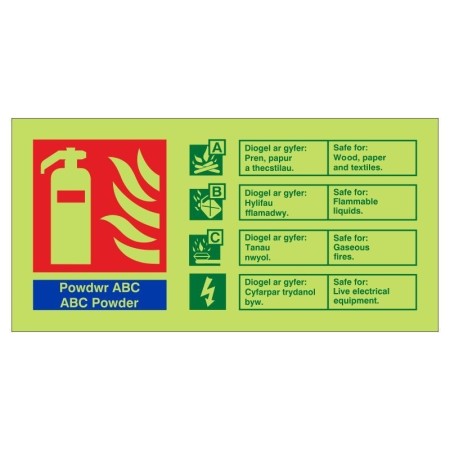 Glow in the dark ABC powder fire ID sign in Welsh and English