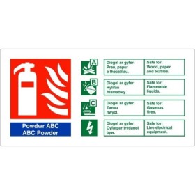 Powdwr ABC Powder ABC Fire Extinguisher Sign with bilingual Welsh and English guidance
