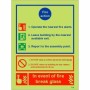 Glow in the Dark 3 point fire action notice sign with in event of fire break glass instruction