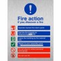 Brushed aluminum Fire action if you discover a fire safety sign with emergency evacuation instructions