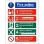 If You Discover Or Suspect A Fire Sign with emergency instructions