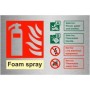 Foam spray fire extinguisher ID safety sign with fire class guidance