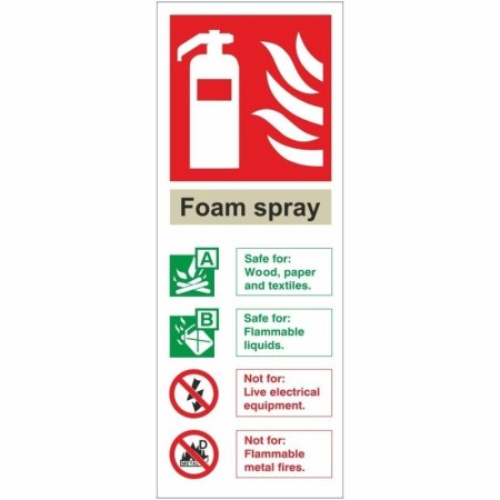 Foam Spray Fire Extinguisher ID Sign with fire type guidance