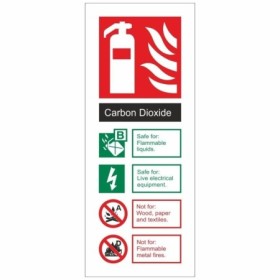 Carbon Dioxide Fire Extinguisher ID Sign with fire type guidance
