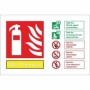 Wet Chemical Fire Extinguisher ID Sign with fire suitability guidance