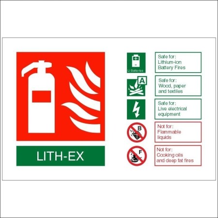 LITH-EX Fire Extinguisher ID Sign with lithium-ion battery fire guidance