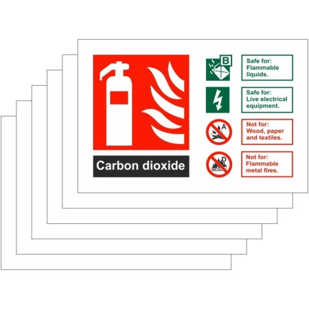 6-Pack Carbon Dioxide Fire Identification Signs with extinguisher usage guidance