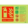 Glow in the Dark Water and additive fire extinguisher identification sign with electrical safety guidance