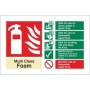 Multi Class Foam Fire Extinguisher Sign with fire usage guidance
