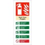 Multi Class Foam Fire Extinguisher Sign with fire type and usage guidance