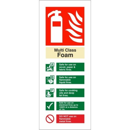 Multi Class Foam Fire Extinguisher Sign with fire type and usage guidance