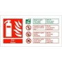 Water Fire Identification Sign with bilingual Welsh and English fire guidance