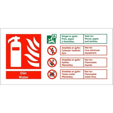 Water Fire Identification Sign with bilingual Welsh and English fire guidance