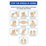 Alcohol Handrub Hand Hygiene Technique For Visibly Clean Hands Hygiene Sign with illustrated instructions