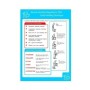 Manual handling regulations 1992 workplace safety poster