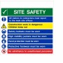 All Visitors and Contractors Must Report To The Main Site Offices Safety Sign