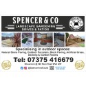 Custom Correx® Sign | Safety Signs UK