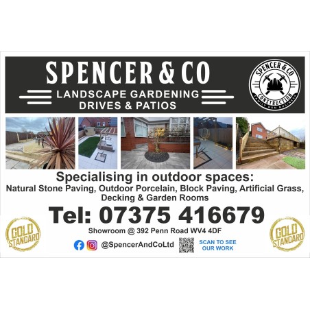 Custom Correx® Sign | Safety Signs UK